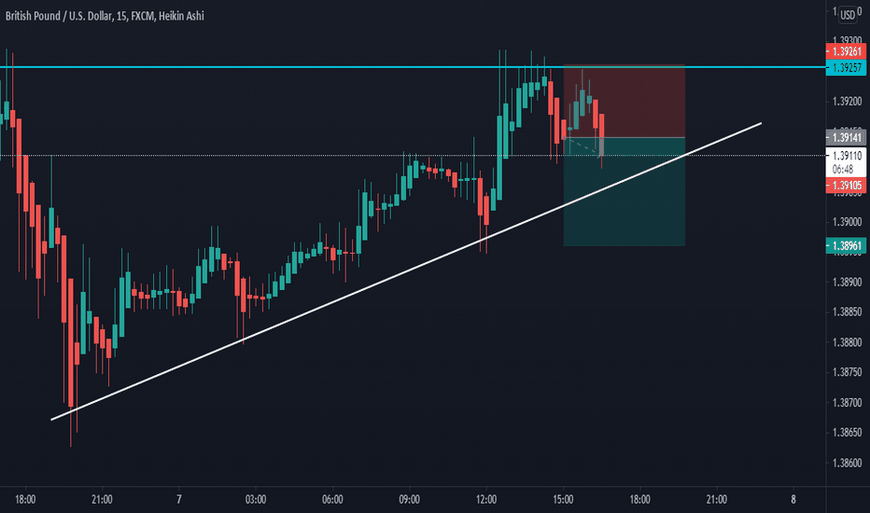 Guía de descarga y uso de Exness MetaTrader 5