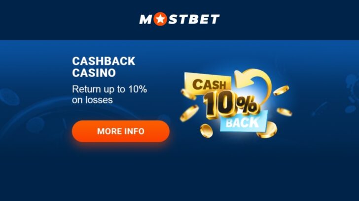 MostBet Discount Code  BETHAP 125% Бонус болжол менен 1500